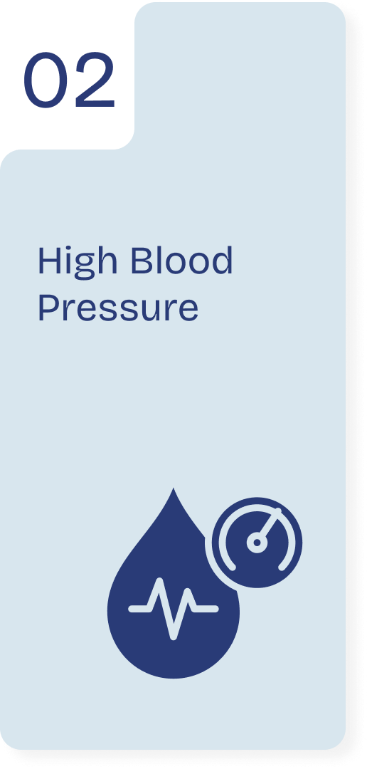 High Blood Pressure