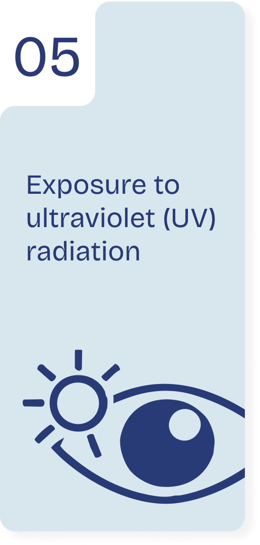 Exposure to ultraviolet (UV) radiation