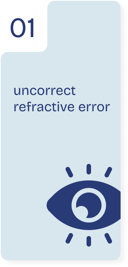 Uncorrected glass power